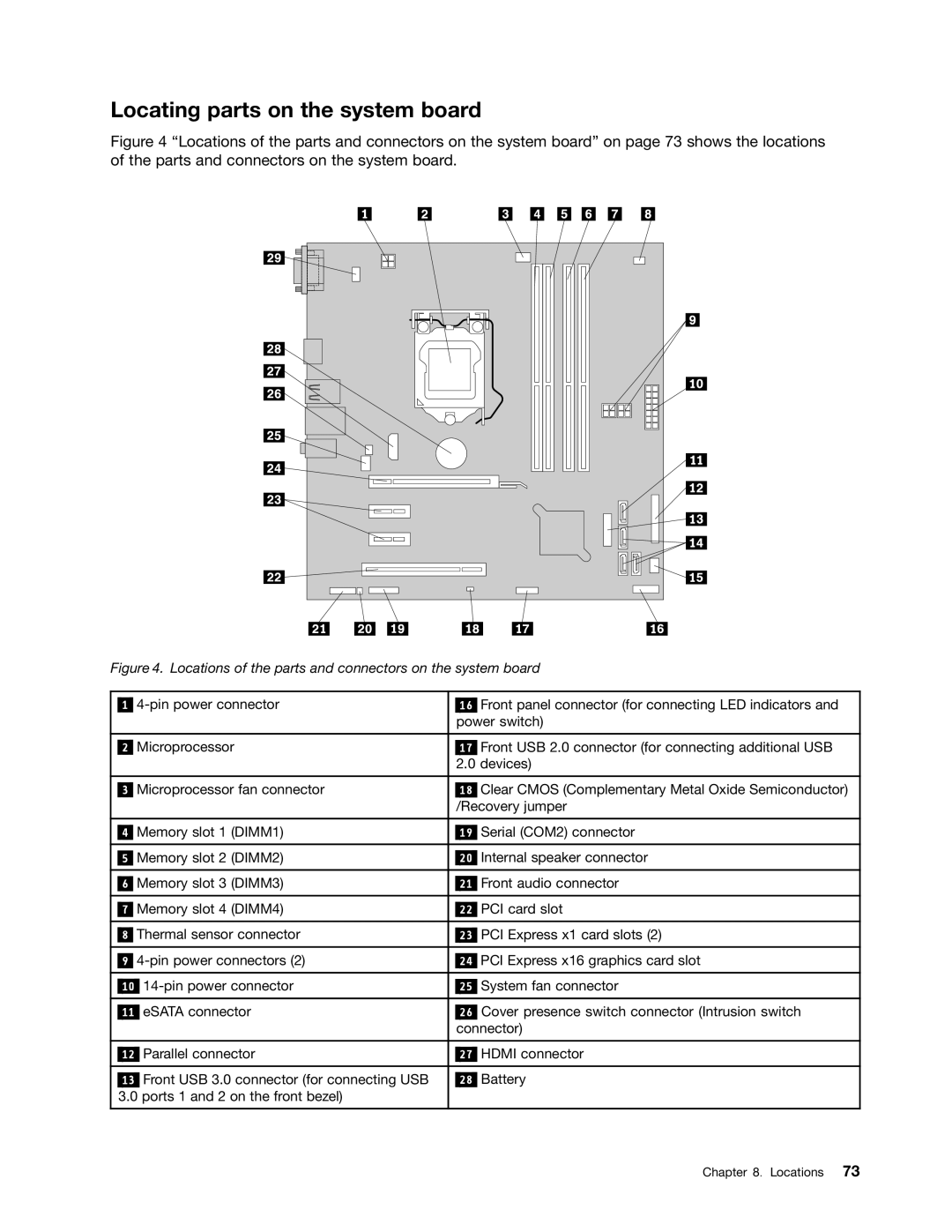 Lenovo E93 manual Locating parts on the system board, Locations of the parts and connectors on the system board 