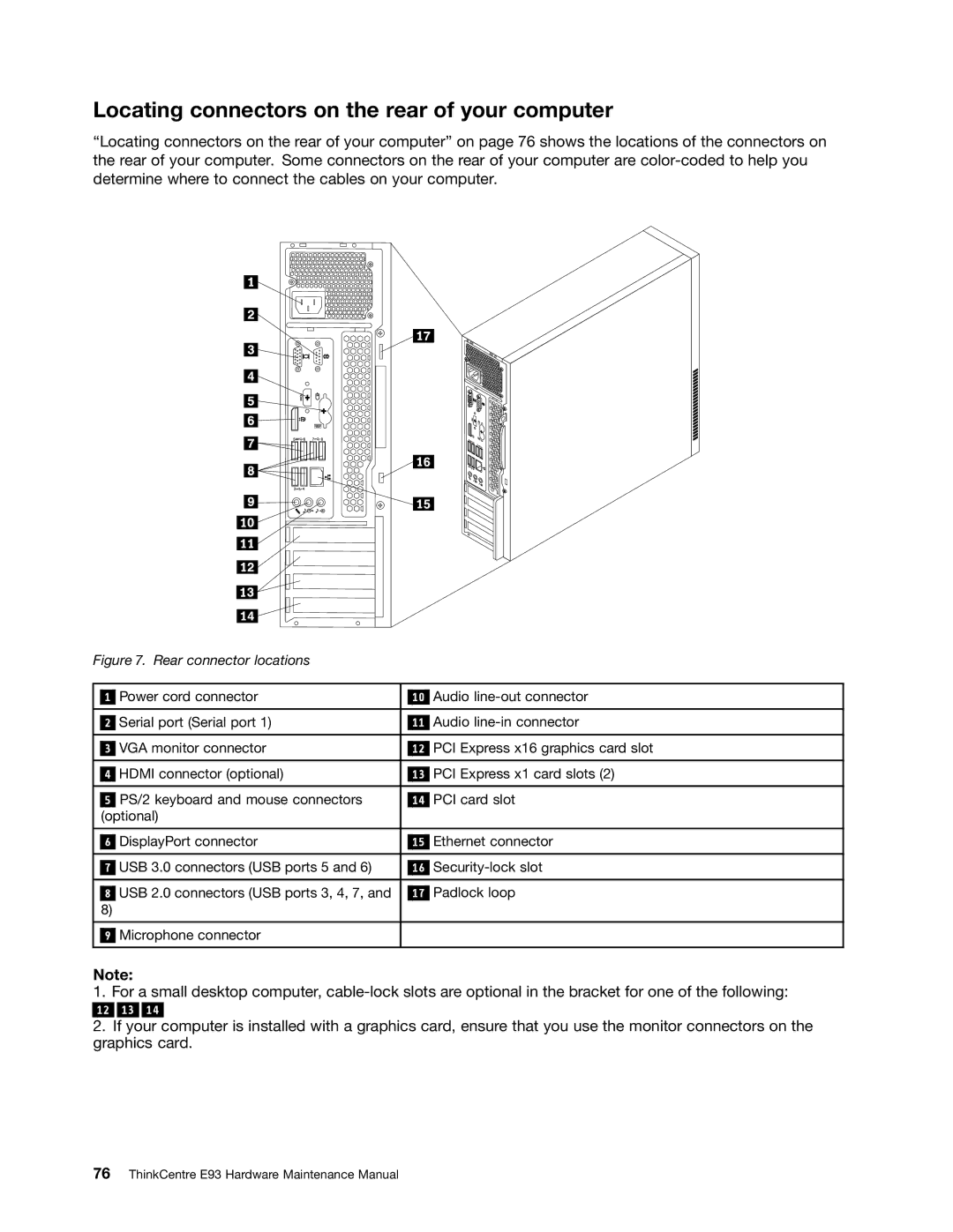 Lenovo E93 manual 12 13 