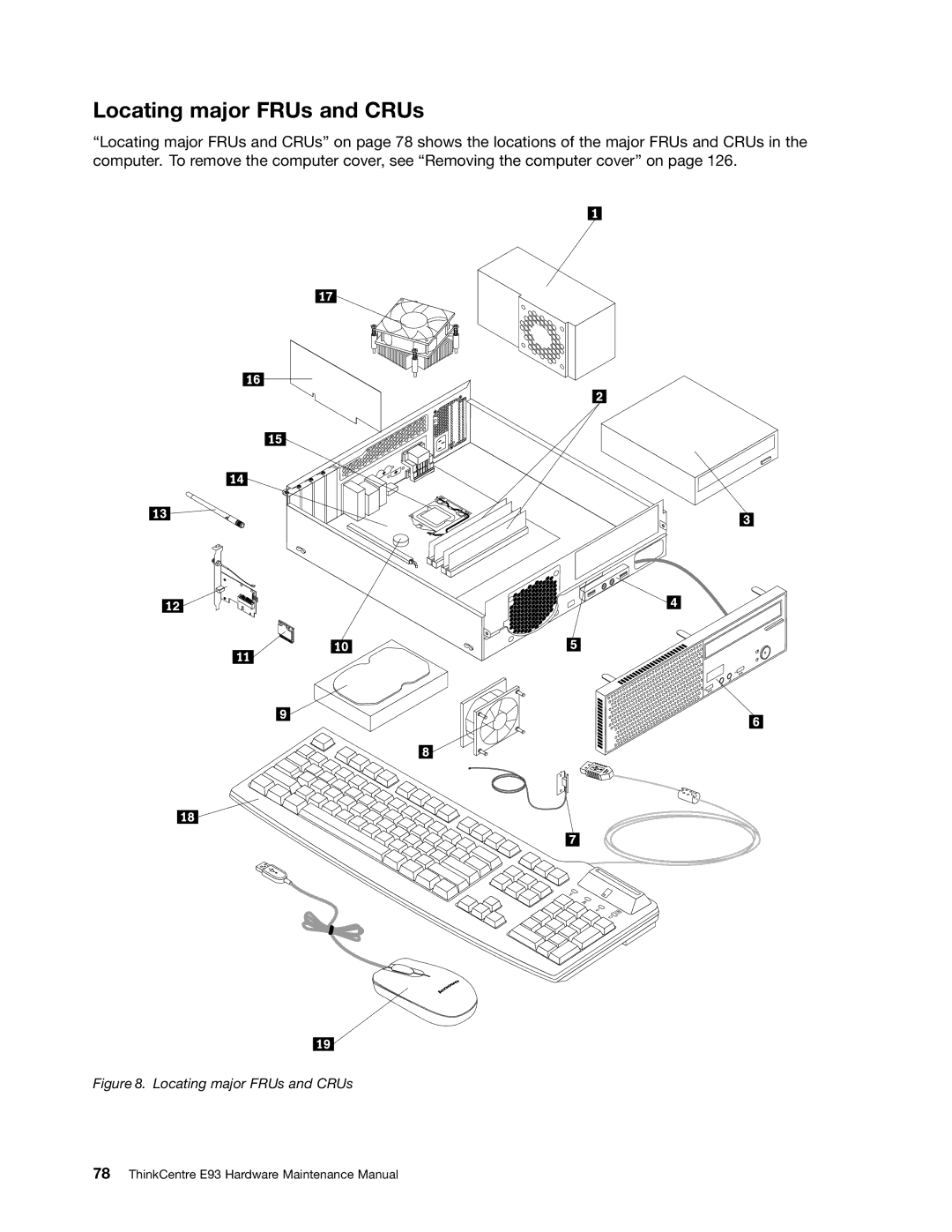 Lenovo E93 manual Locating major FRUs and CRUs 