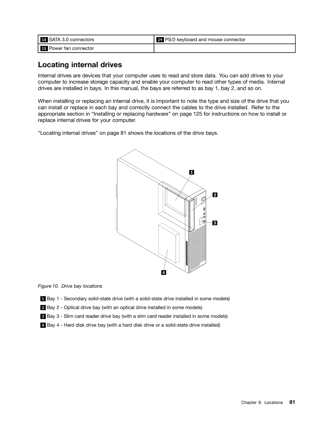 Lenovo E93 manual Locating internal drives 