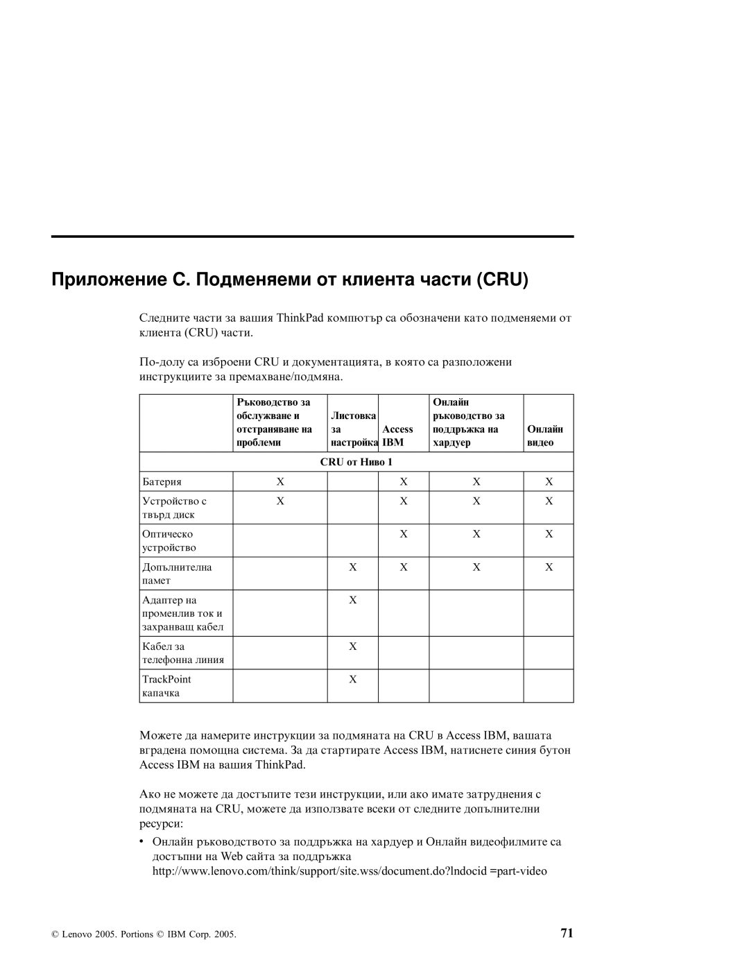 Lenovo G40 manual Приложение C. Подменяеми от клиента части CRU, Ibm 