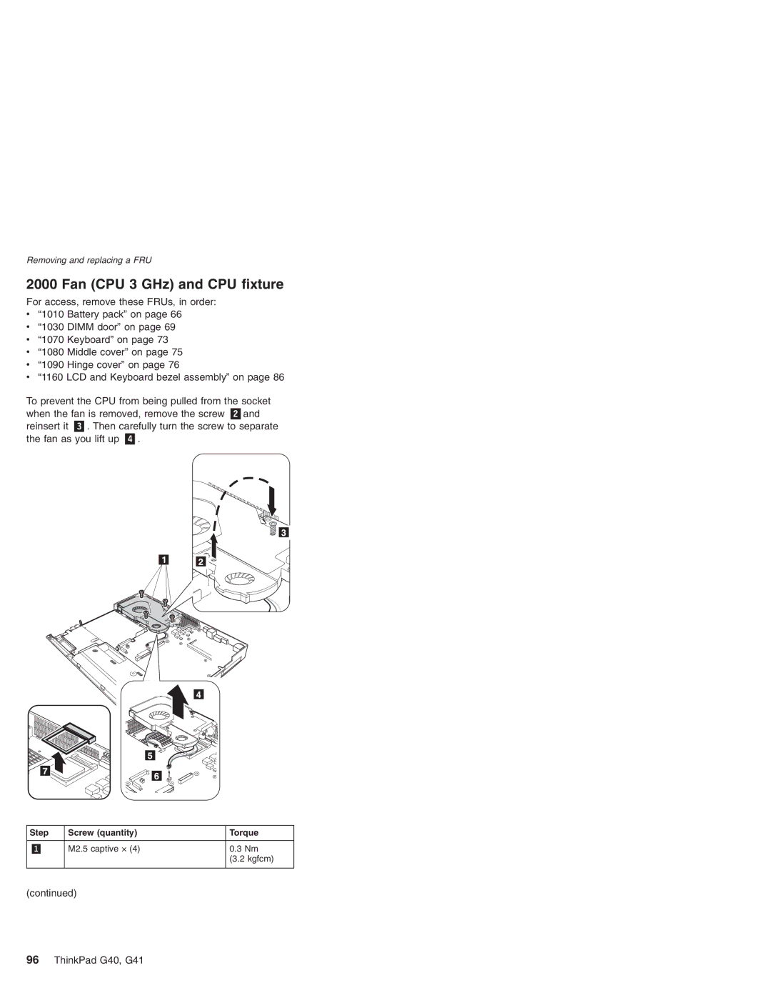 Lenovo G41 manual Fan CPU 3 GHz and CPU fixture 