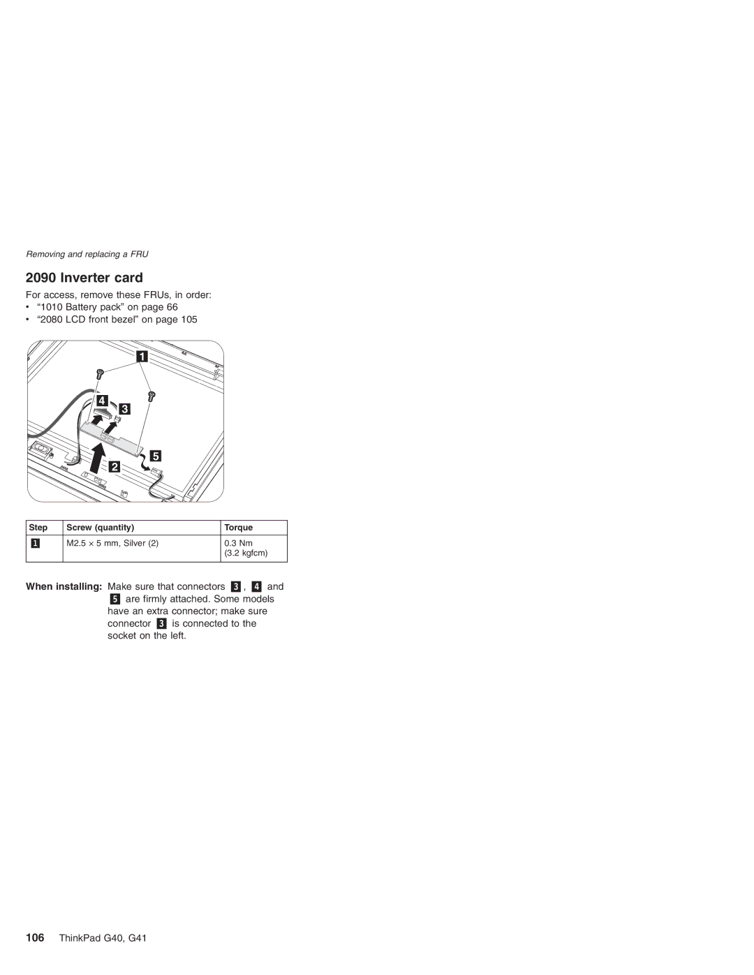 Lenovo G41 manual Inverter card 