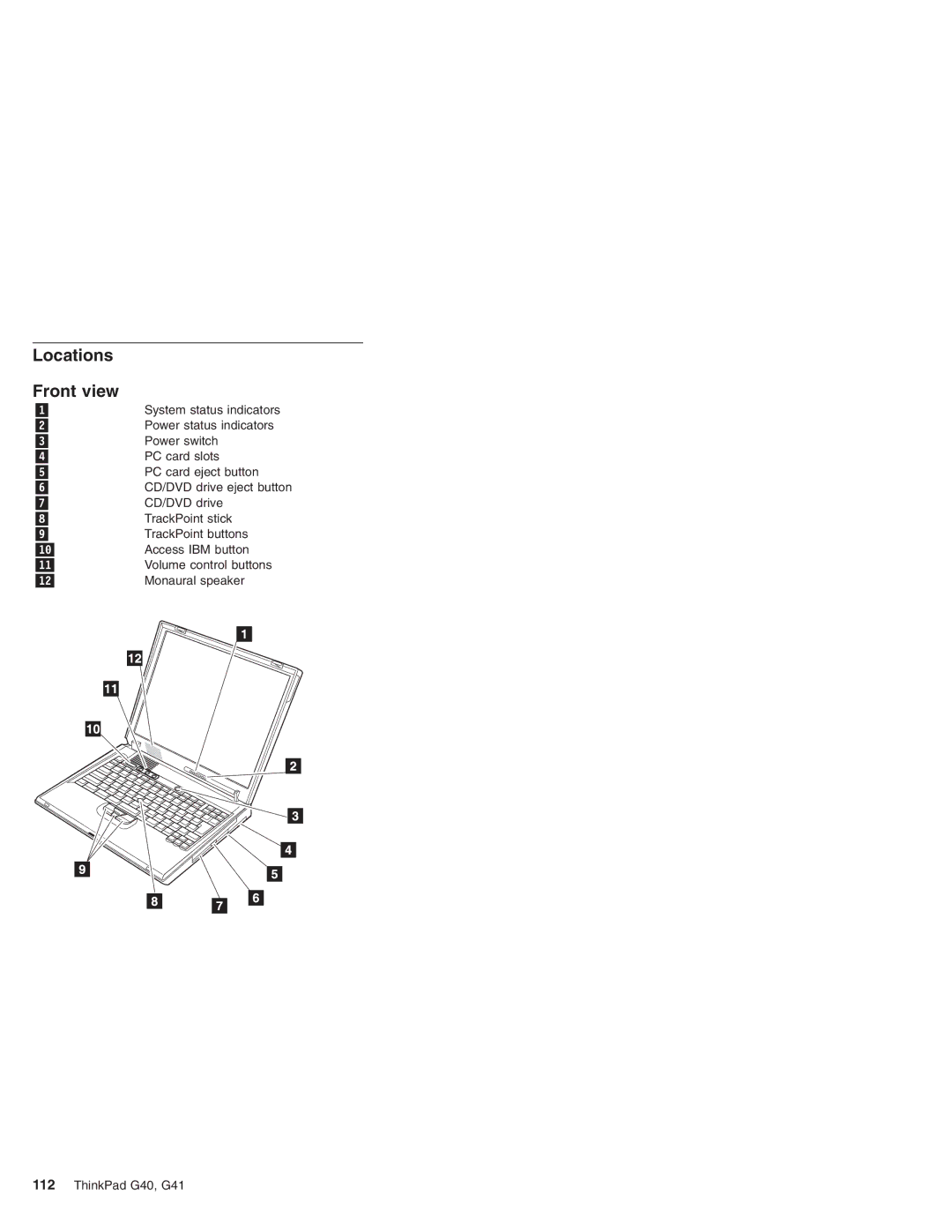 Lenovo G41 manual Locations Front view 