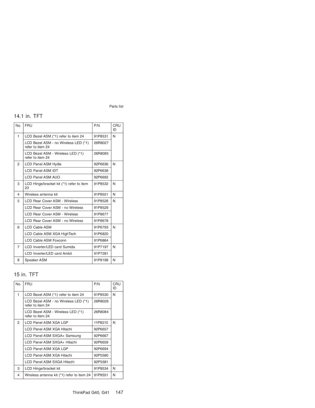 Lenovo G41 manual 14.1 in. TFT 