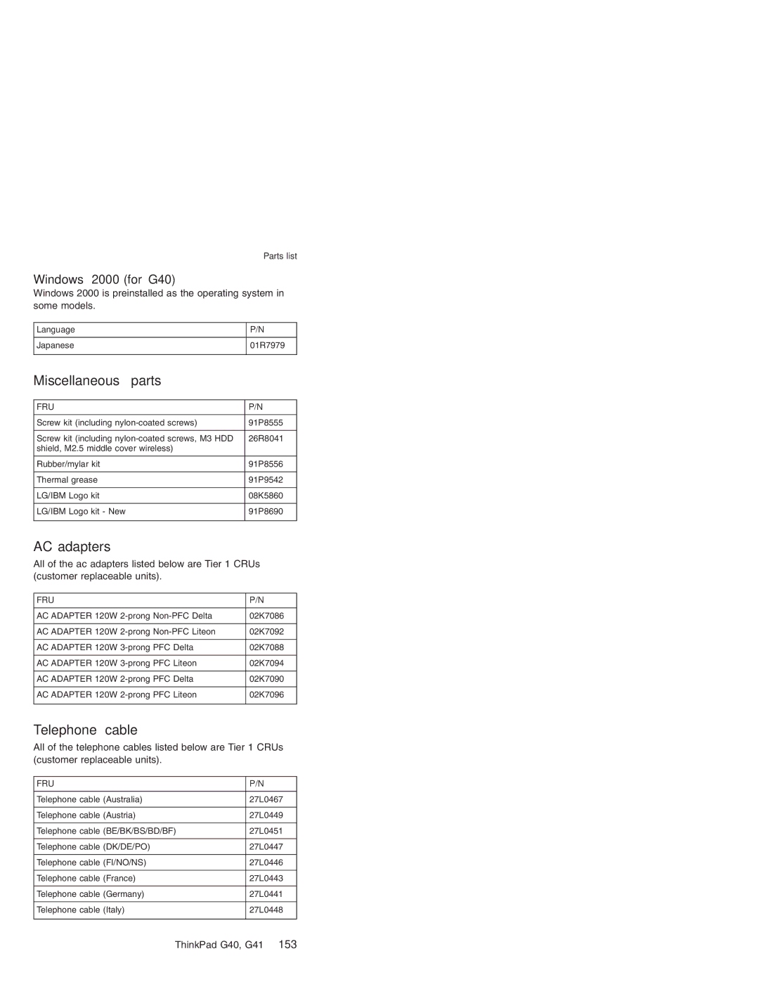 Lenovo G41 manual Miscellaneous parts, AC adapters, Telephone cable, Windows 2000 for G40 