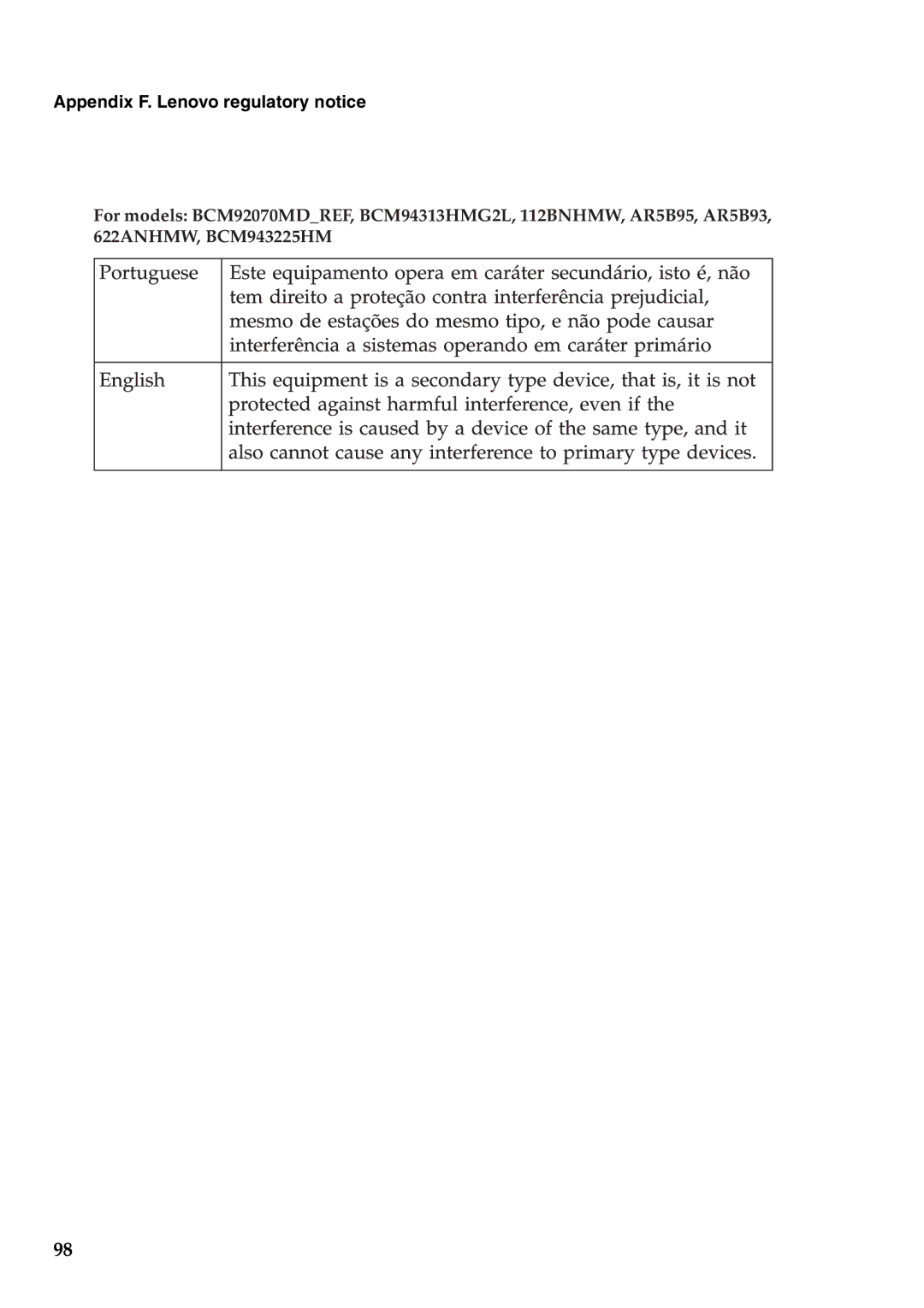 Lenovo G460 manual Appendix F. Lenovo regulatory notice 