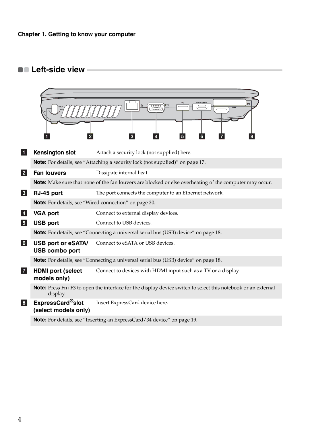 Lenovo G460 manual Fan louvers, RJ-45 port, VGA port, USB port, USB combo port 