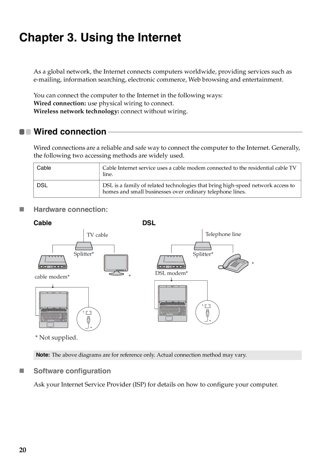 Lenovo G460 manual Using the Internet, „ Hardware connection, „ Software configuration, Cable 