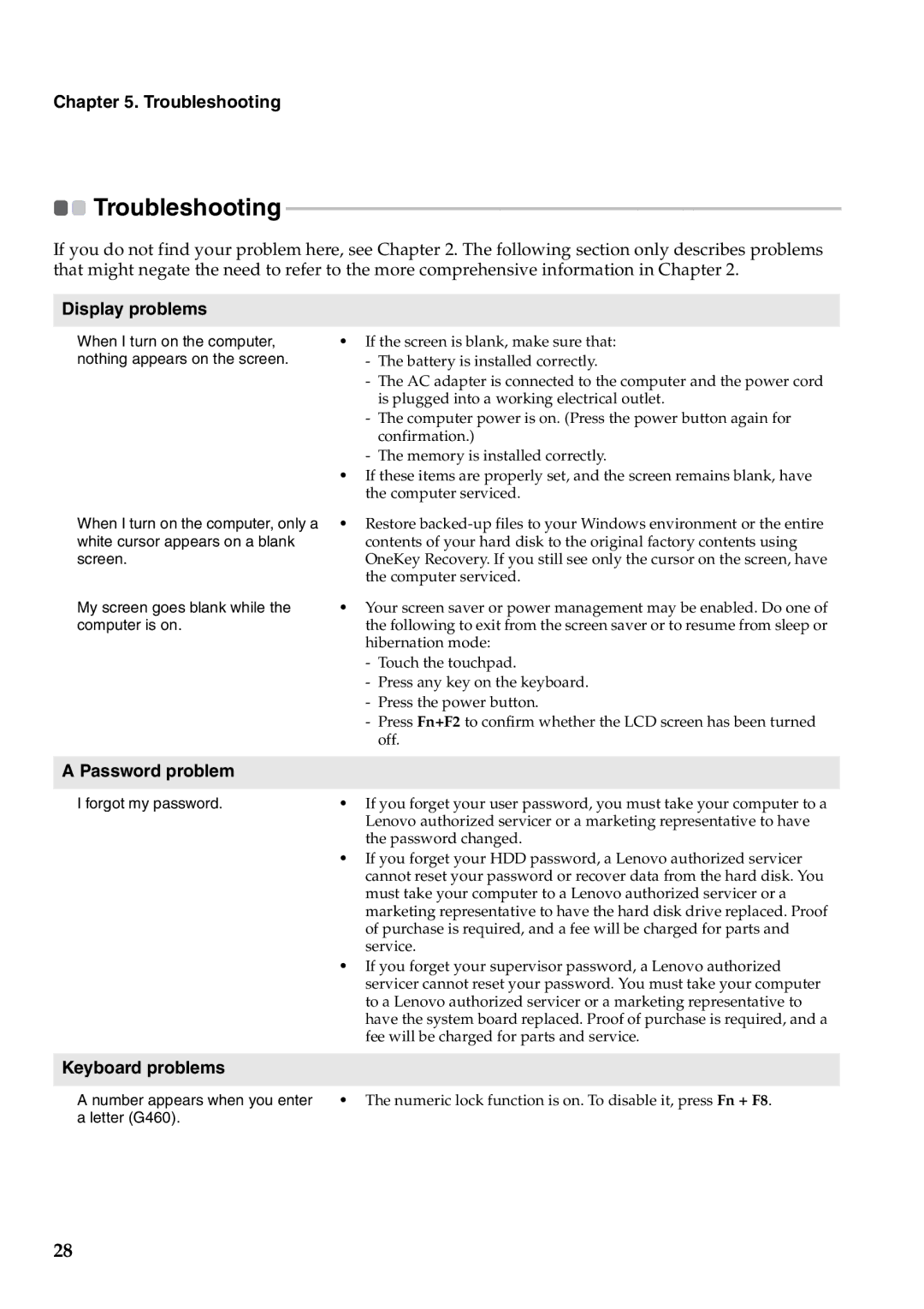 Lenovo G460 manual Display problems, Password problem, Keyboard problems 