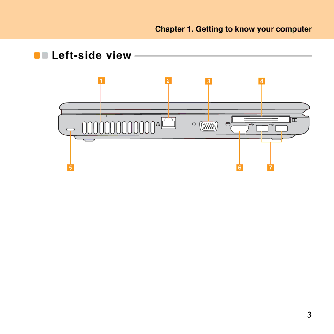 Lenovo G530 manual Left-side view 