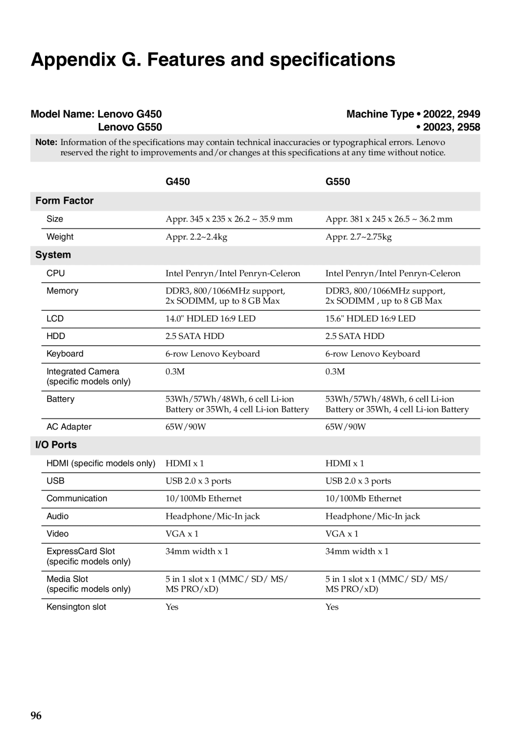 Lenovo G550, 2958XFU manual Appendix G. Features and specifications 