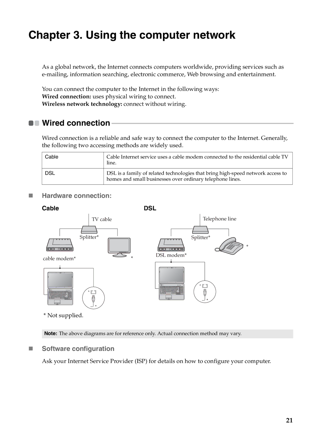 Lenovo 2958XFU, G550 manual Using the computer network, „ Hardware connection, „ Software configuration, Cable 