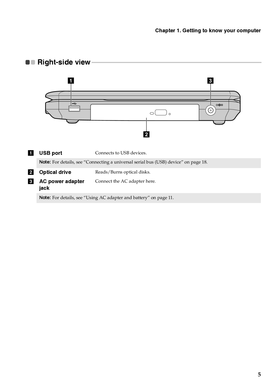 Lenovo G455, G555 manual Right-side view, Optical drive 