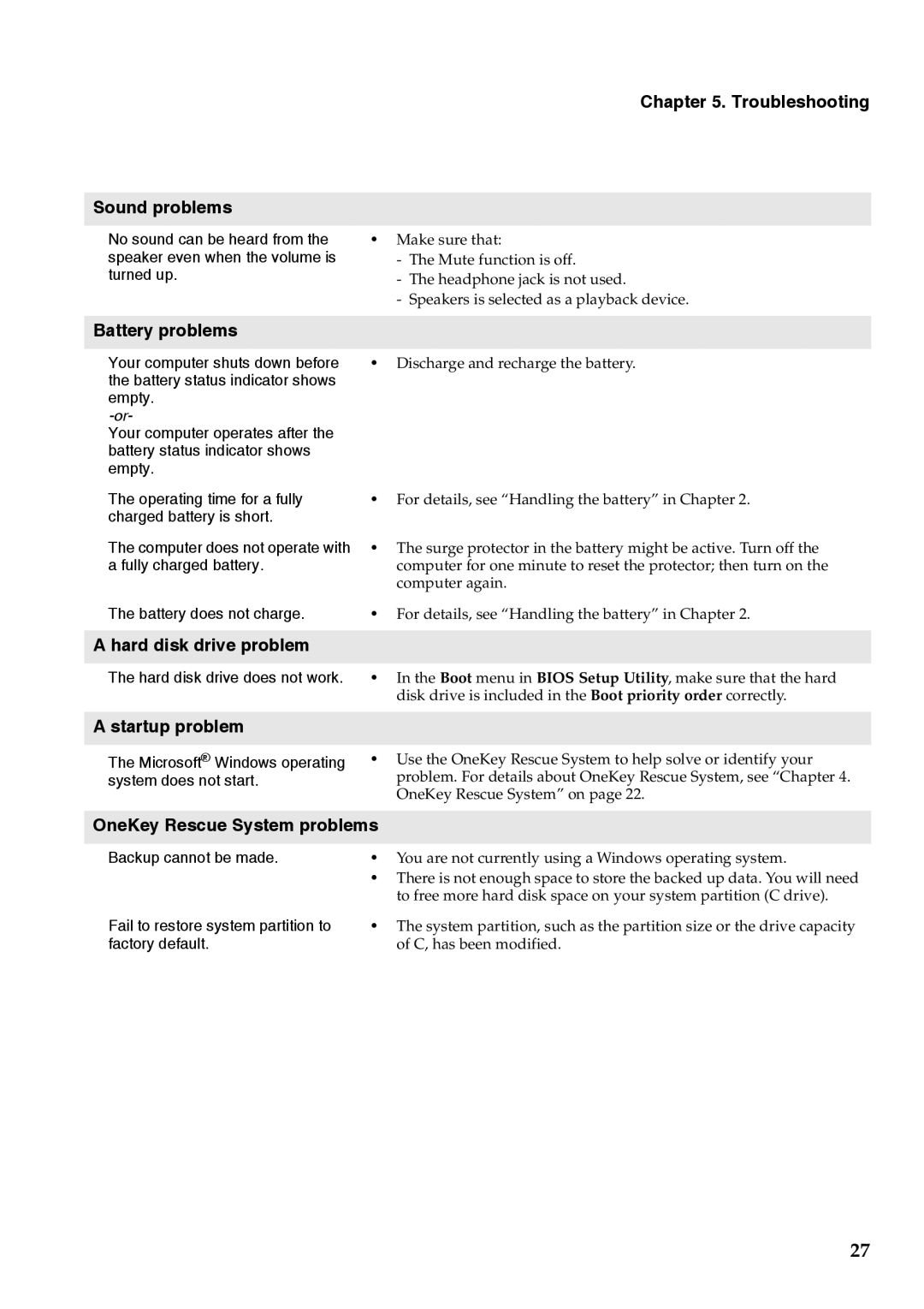 Lenovo G455, G555 manual Troubleshooting Sound problems, Battery problems, Hard disk drive problem, Startup problem 