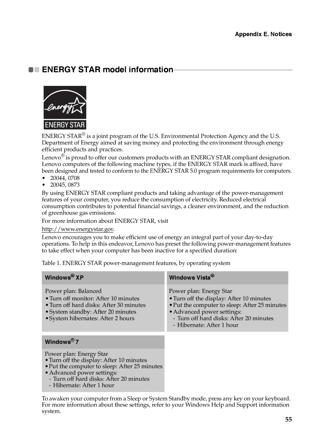 Lenovo G455, G555 manual Windows XP, Windows Vista 