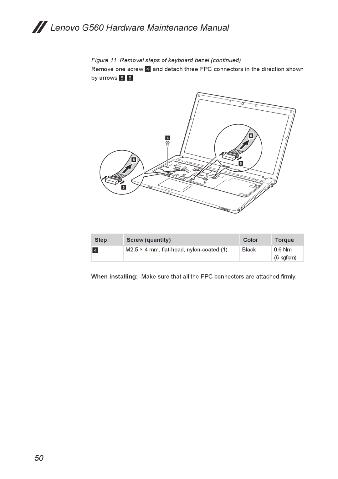 Lenovo G560 manual M2.5 × 4 mm, flat-head, nylon-coated Black Kgfcm 