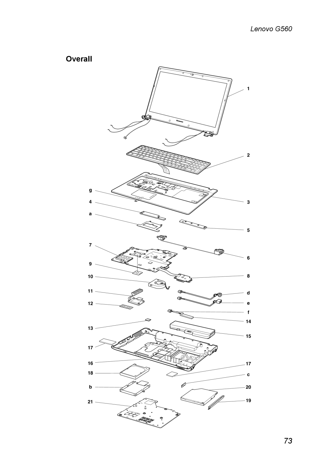 Lenovo G560 manual Overall 