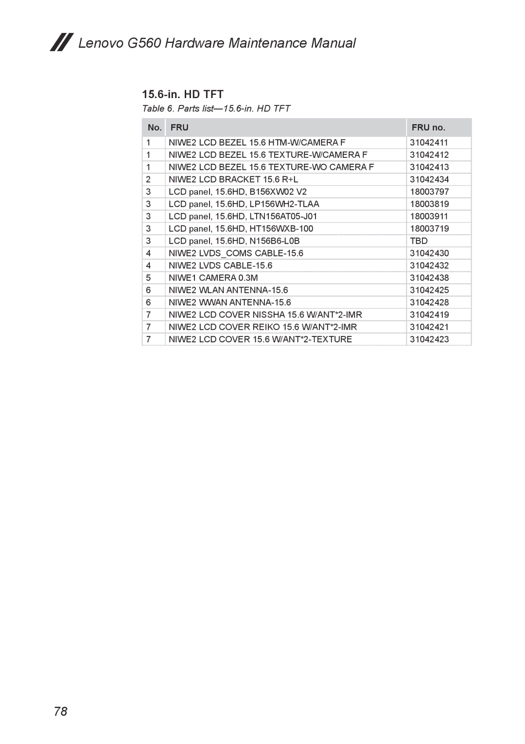 Lenovo G560 manual Parts list-15.6-in. HD TFT 