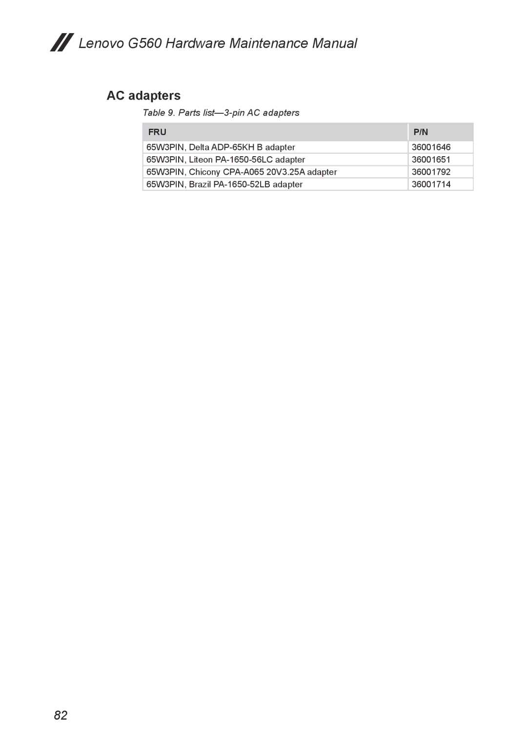 Lenovo G560 manual Parts list-3-pin AC adapters 