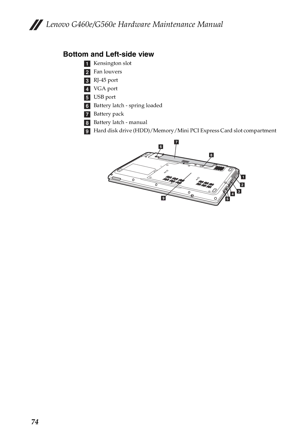 Lenovo G560E, G460E manual Bottom and Left-side view 