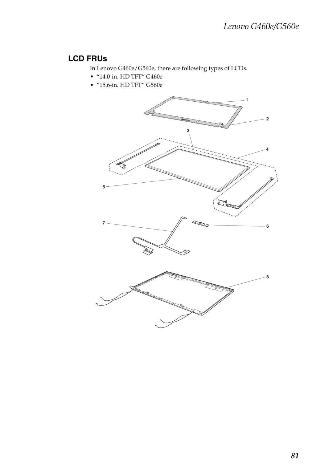 Lenovo G460E, G560E manual LCD FRUs 