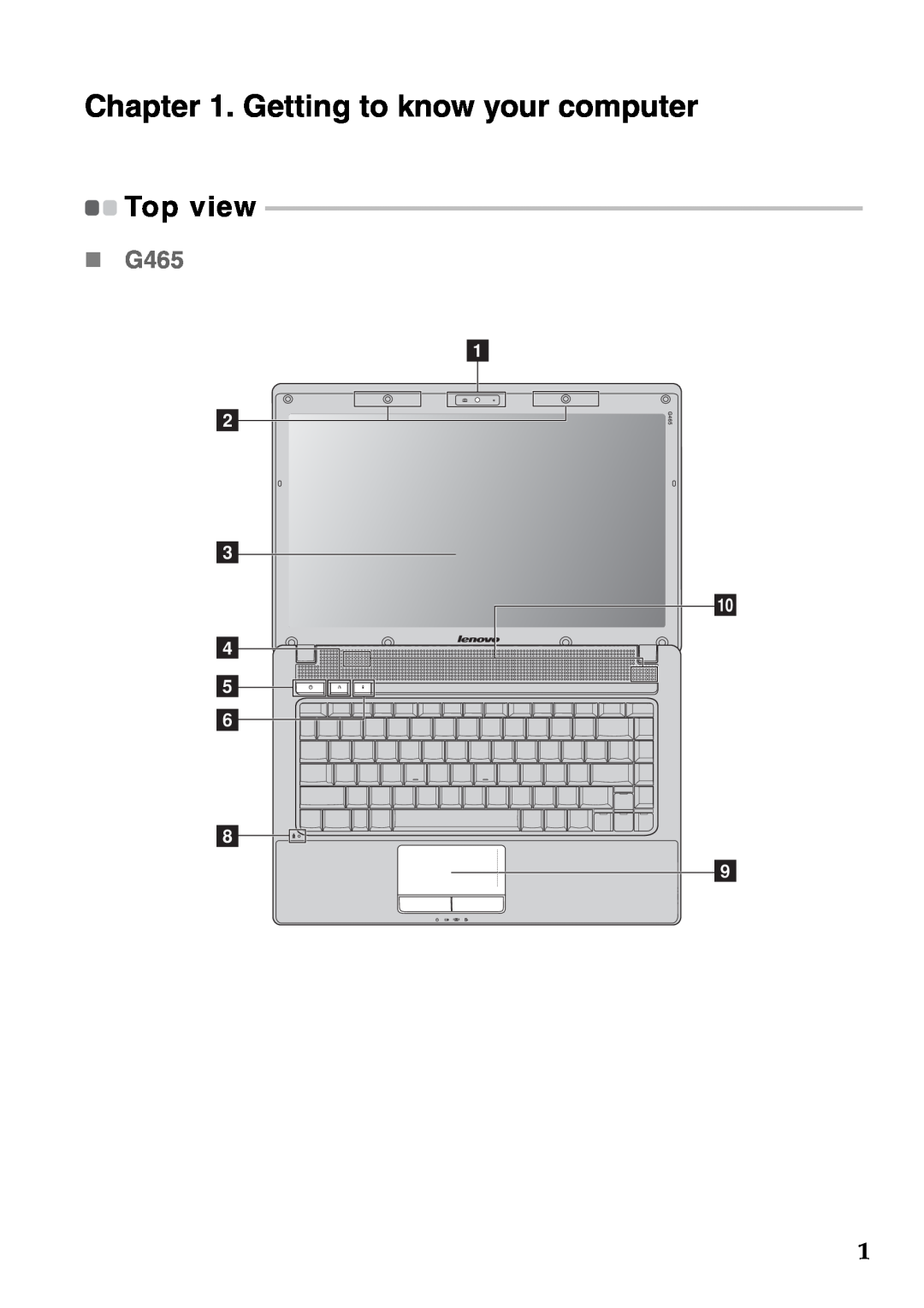 Lenovo G565 manual Getting to know your computer, „ G465, Top view, a b c d e f h 
