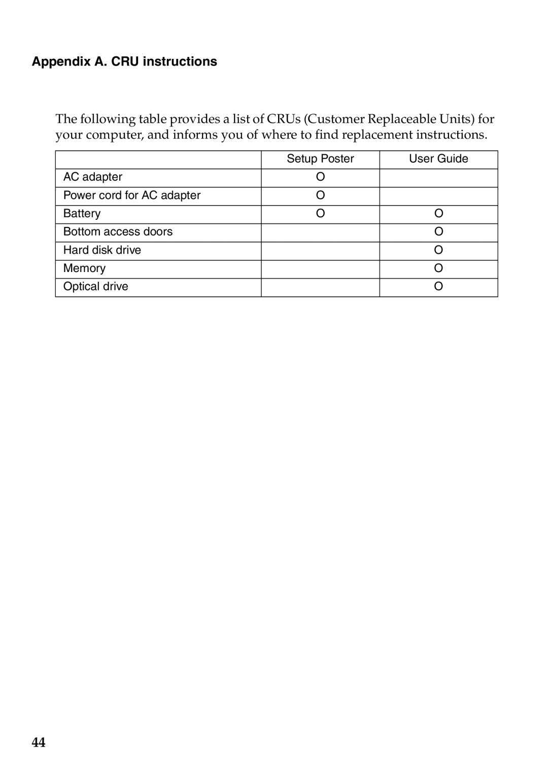 Lenovo G565, G465 manual Appendix A. CRU instructions 