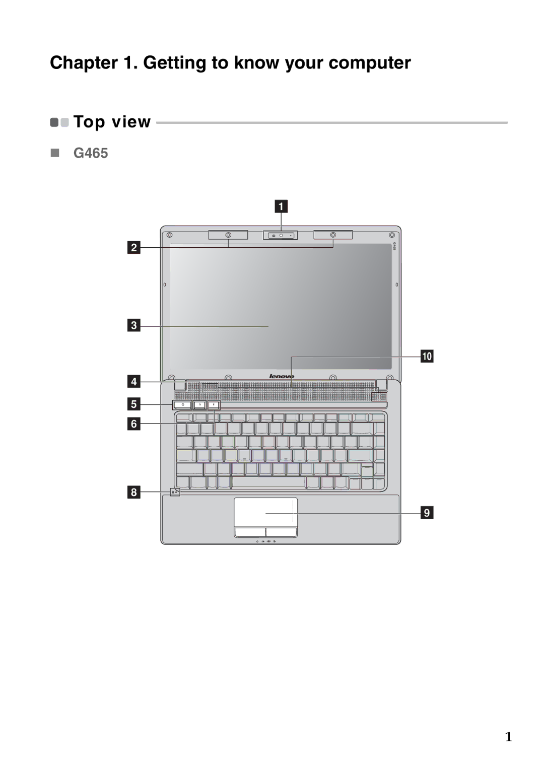 Lenovo G565 manual Getting to know your computer, „ G465, Top view 