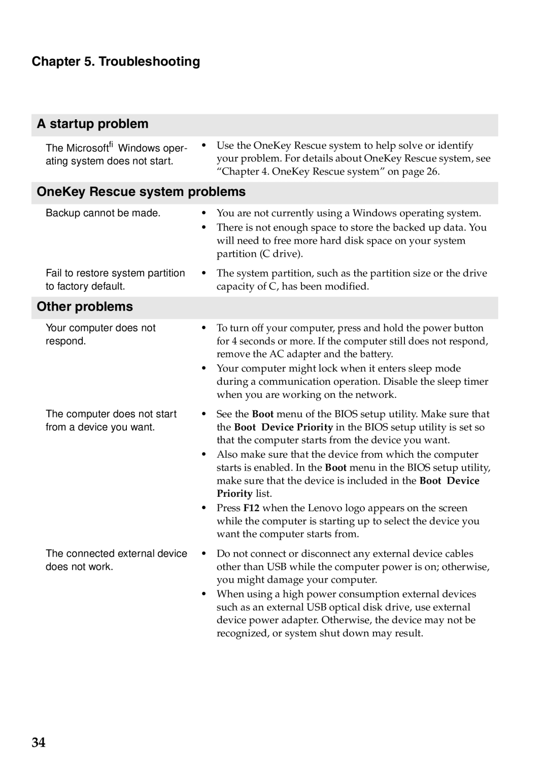 Lenovo G770 manual Troubleshooting Startup problem, OneKey Rescue system problems, Other problems 