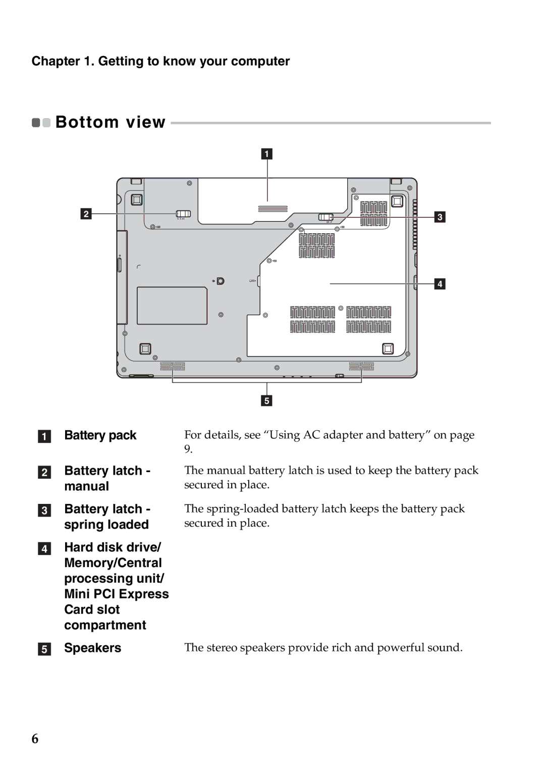 Lenovo G770 manual Bottom view 