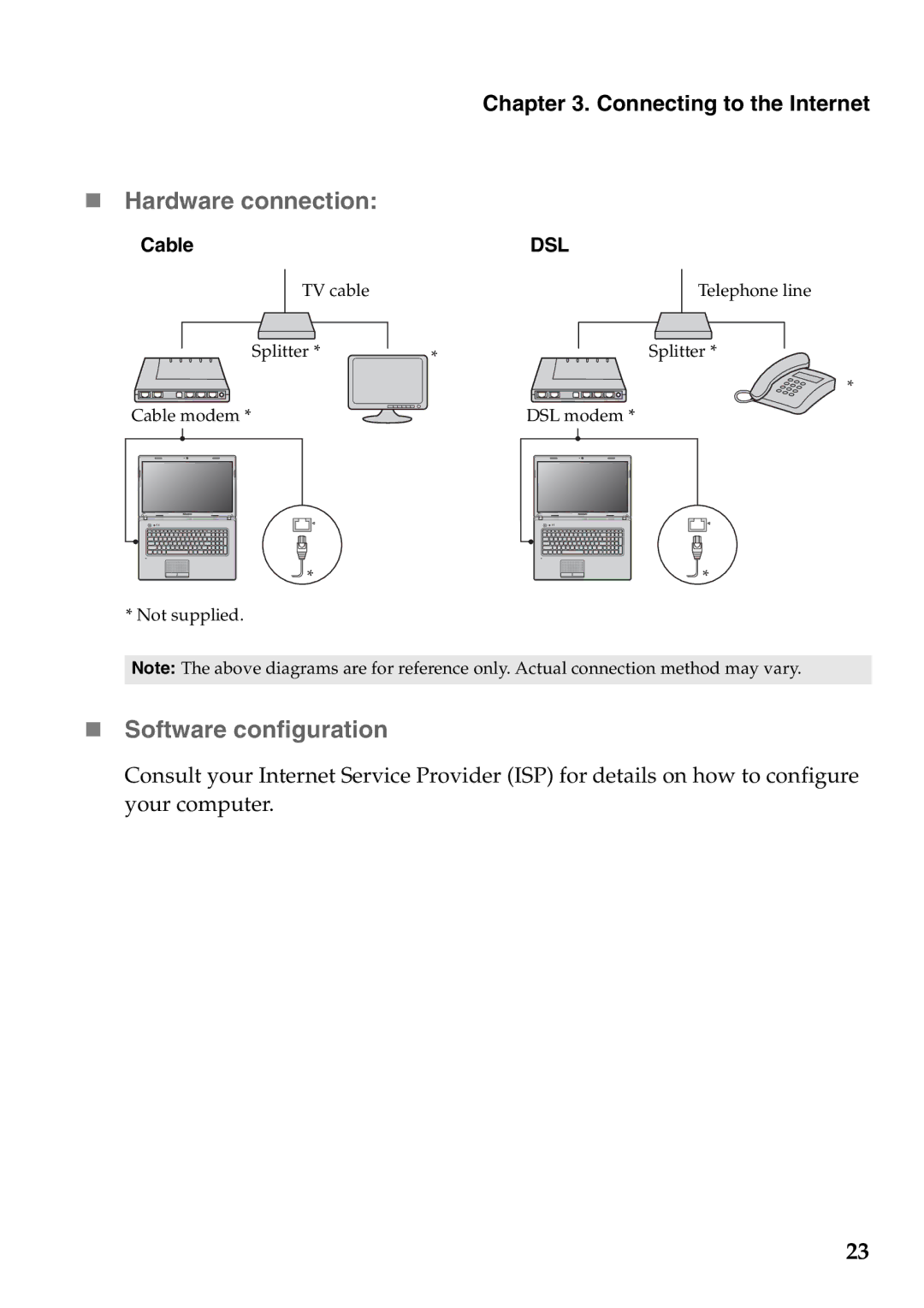 Lenovo G770 manual „ Hardware connection, „ Software configuration, Connecting to the Internet 