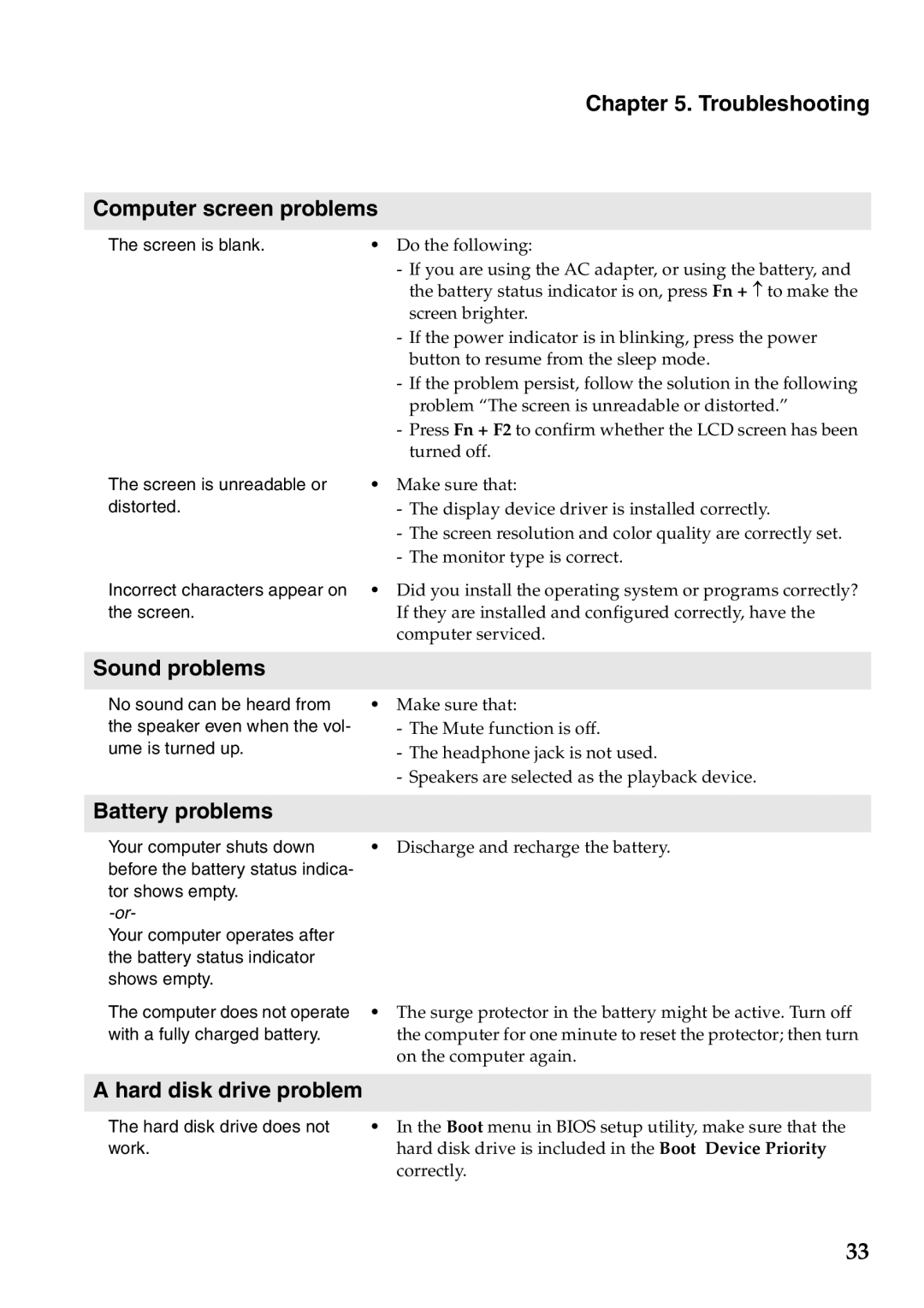 Lenovo G770 manual Troubleshooting Computer screen problems, Sound problems, Battery problems, Hard disk drive problem 