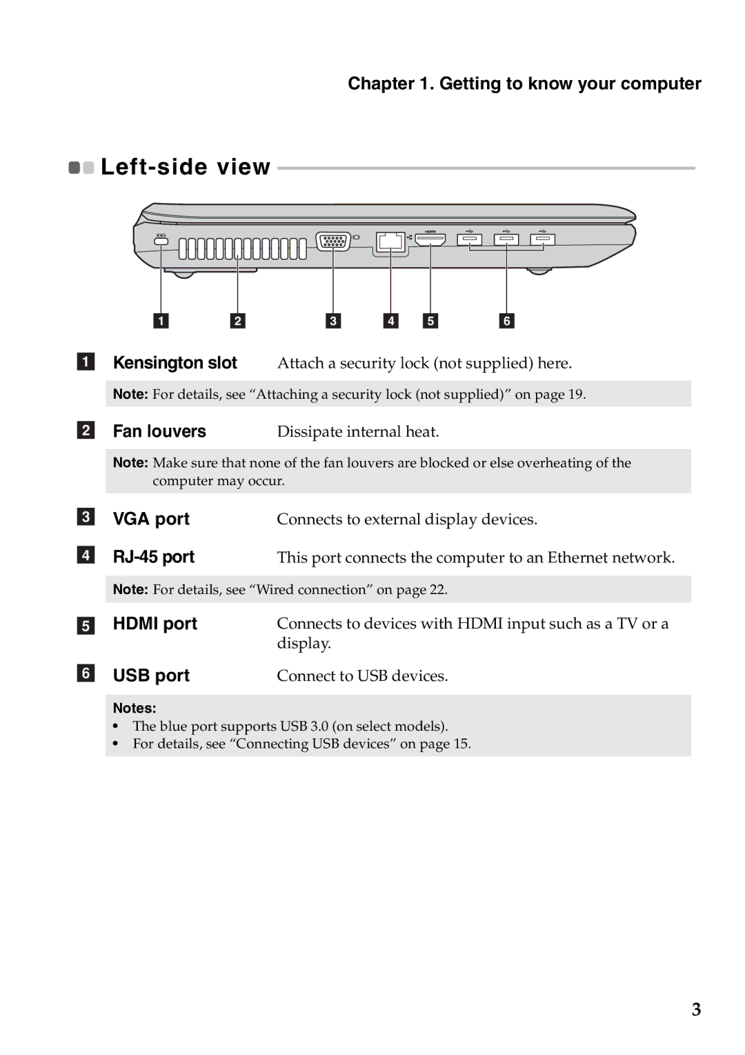 Lenovo G770 manual Left-side view 