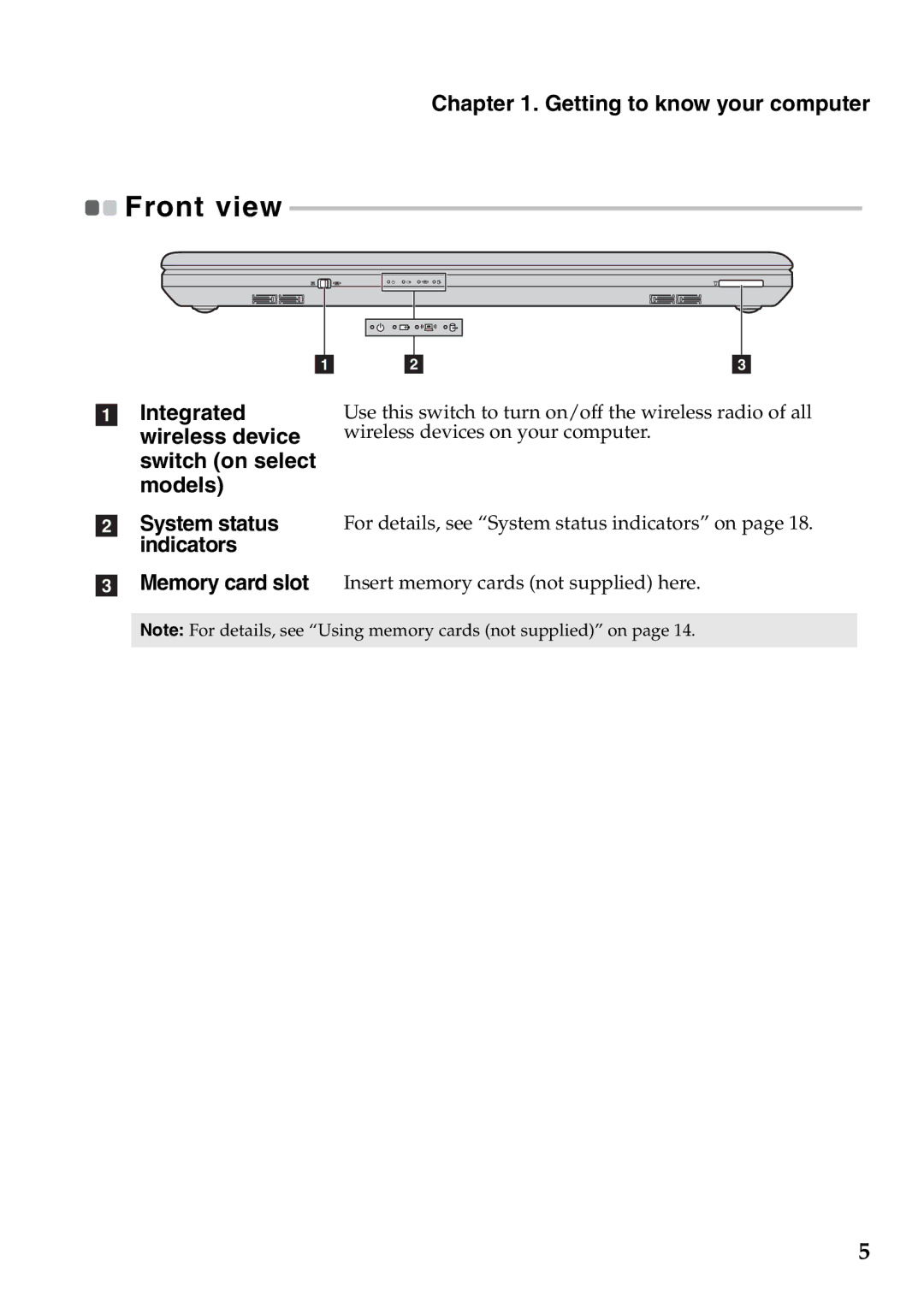 Lenovo G770 manual Front view 