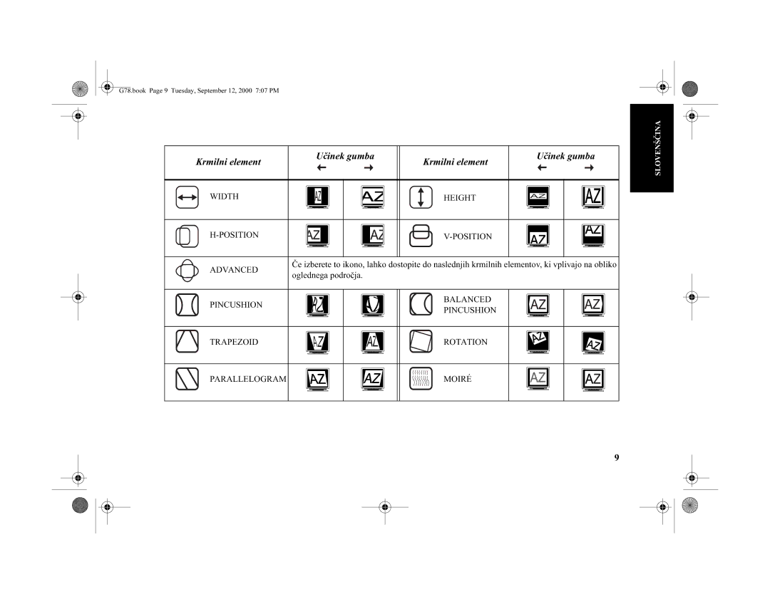 Lenovo G78, 6627-7AN, 6627-3AN, 6627-4AS, 6627-4AN, 6627-4AE, 6627-0AE, 6627-0AS Krmilnielement, Oglednegapodroja, Parallelogram 