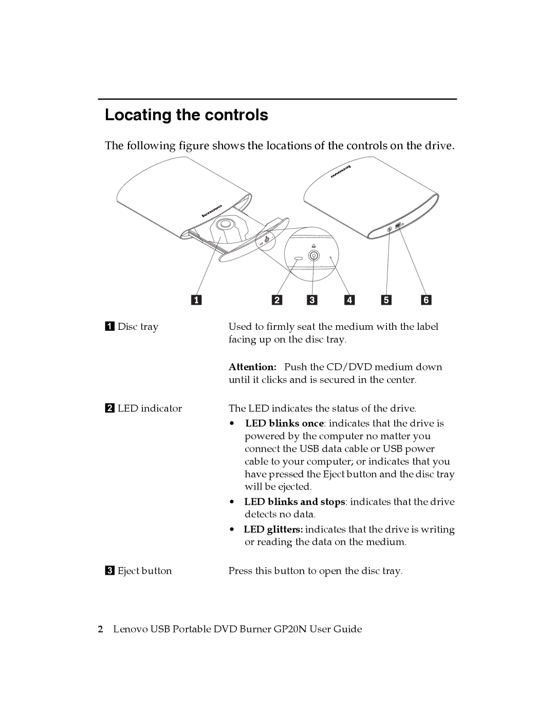 Lenovo GP20N manual Locating the controls 