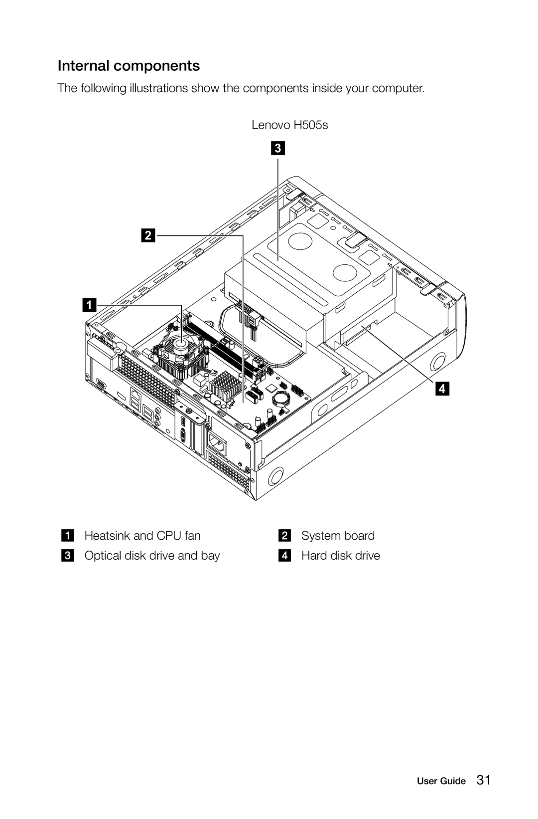 Lenovo 31502552, H520S, H505S, 57312710, 57311365, 4746, 3230, 2561, 10093, 10107 manual Internal components 