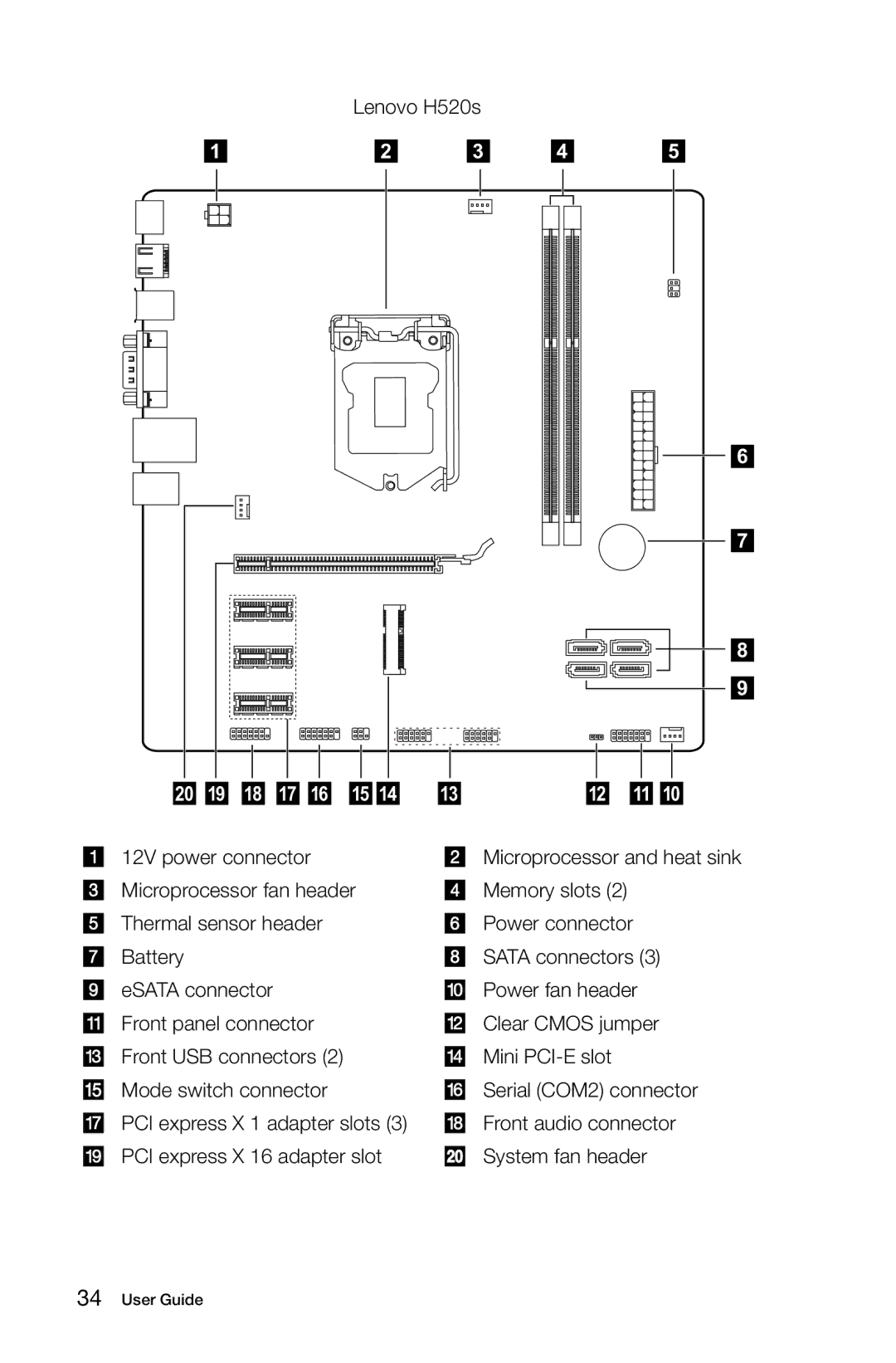 Lenovo 10107, H520S, H505S, 57312710, 57311365, 4746, 3230, 31502552, 2561, 10093 manual Microprocessor and heat sink Memory slots 