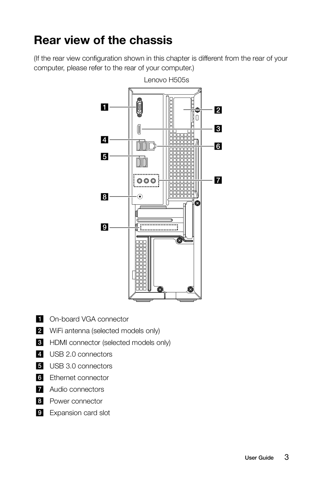 Lenovo 10093, H520S, H505S, 57312710, 57311365, 4746, 3230, 31502552, 2561, 10107 manual Rear view of the chassis 