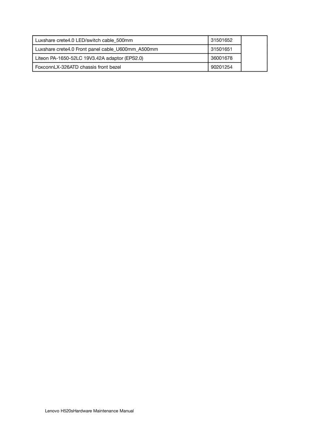 Lenovo H520S manual Lenovo H520sHardware Maintenance Manual 