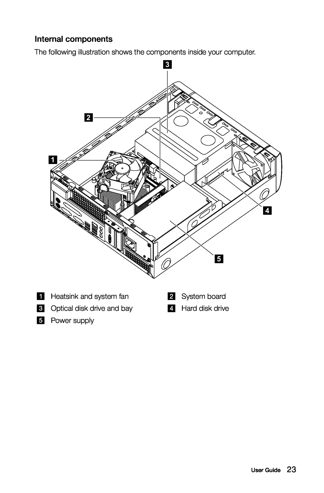 Lenovo H5S manual Internal components, 3 2, Heatsink and system fan, System board, Optical disk drive and bay, Power supply 