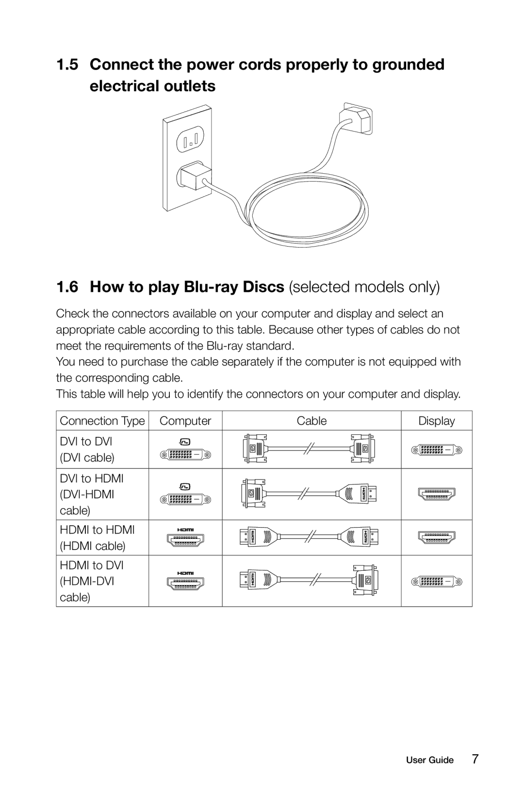 Lenovo H5S manual Dvi-Hdmi 