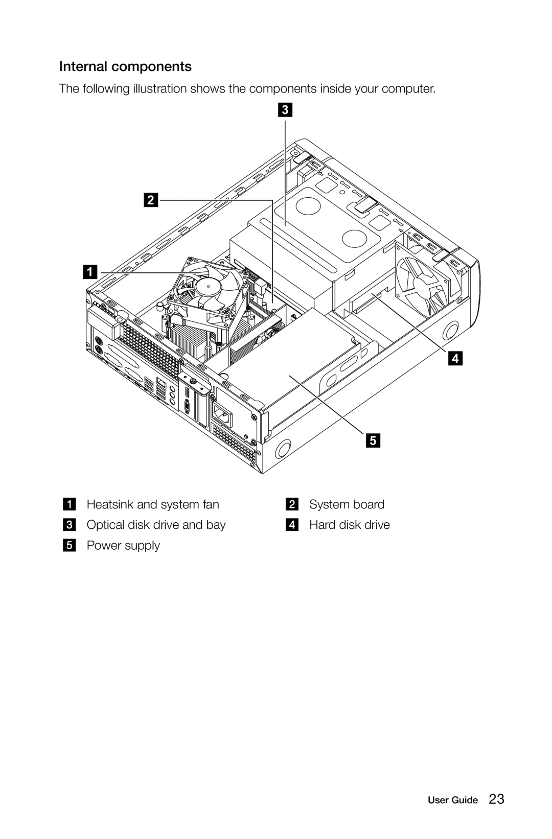 Lenovo H5S manual Internal components 