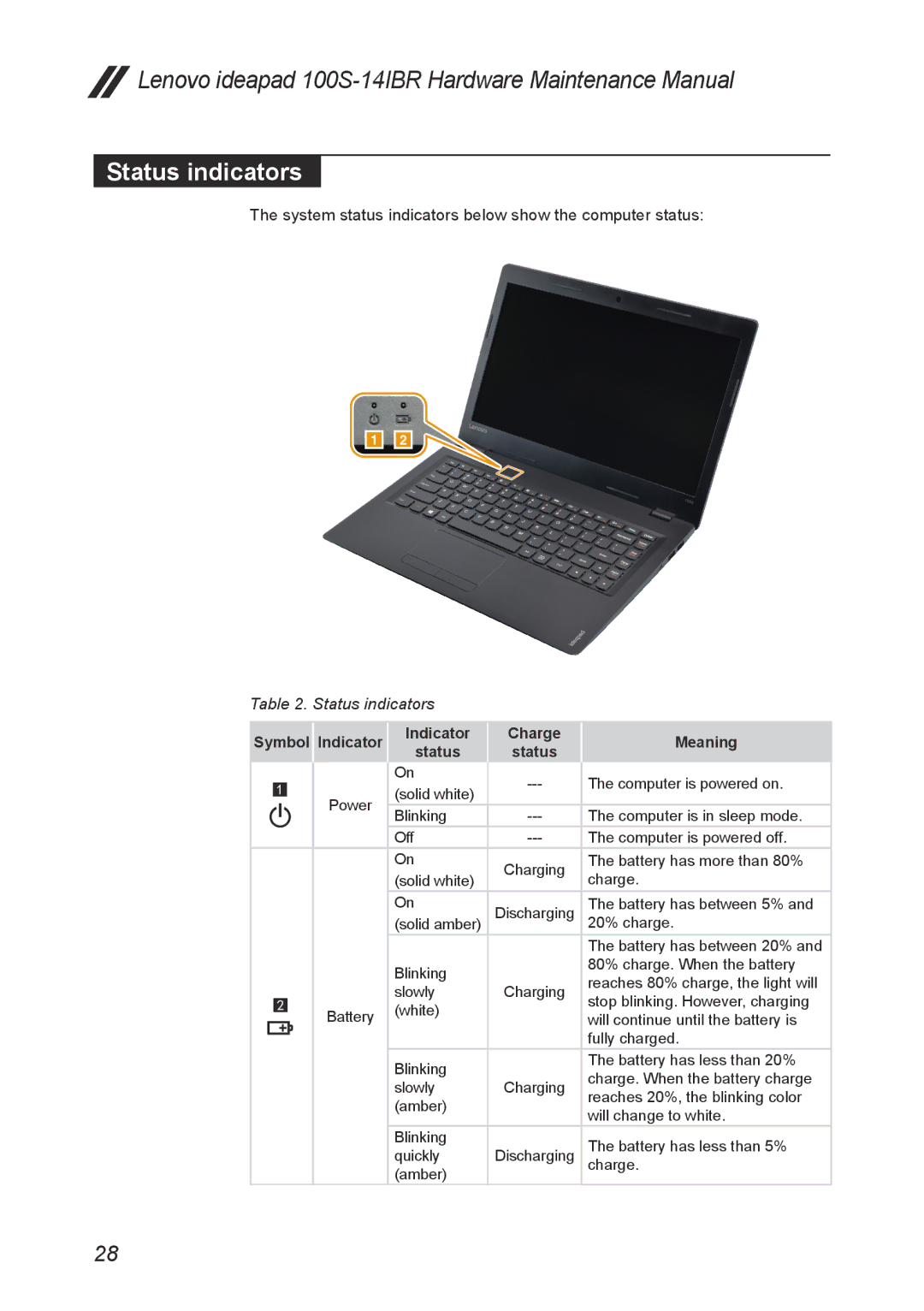 Lenovo IdeaPad 100S manual Status indicators 