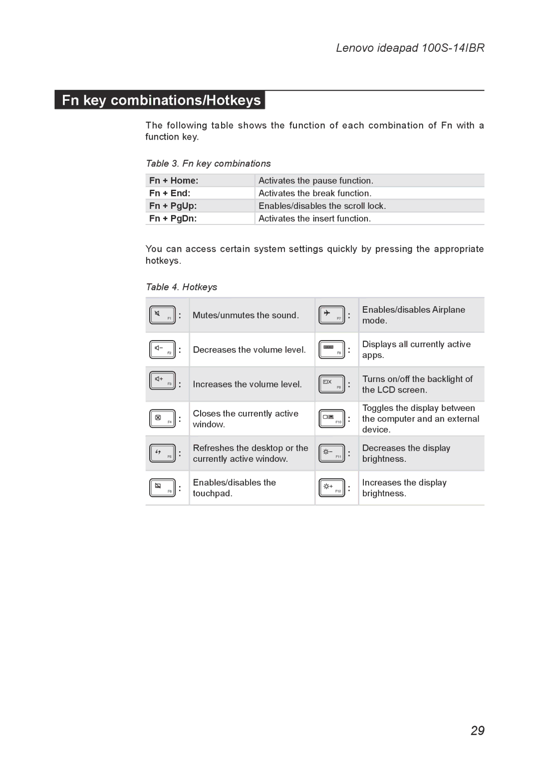 Lenovo IdeaPad 100S manual Fn key combinations/Hotkeys 