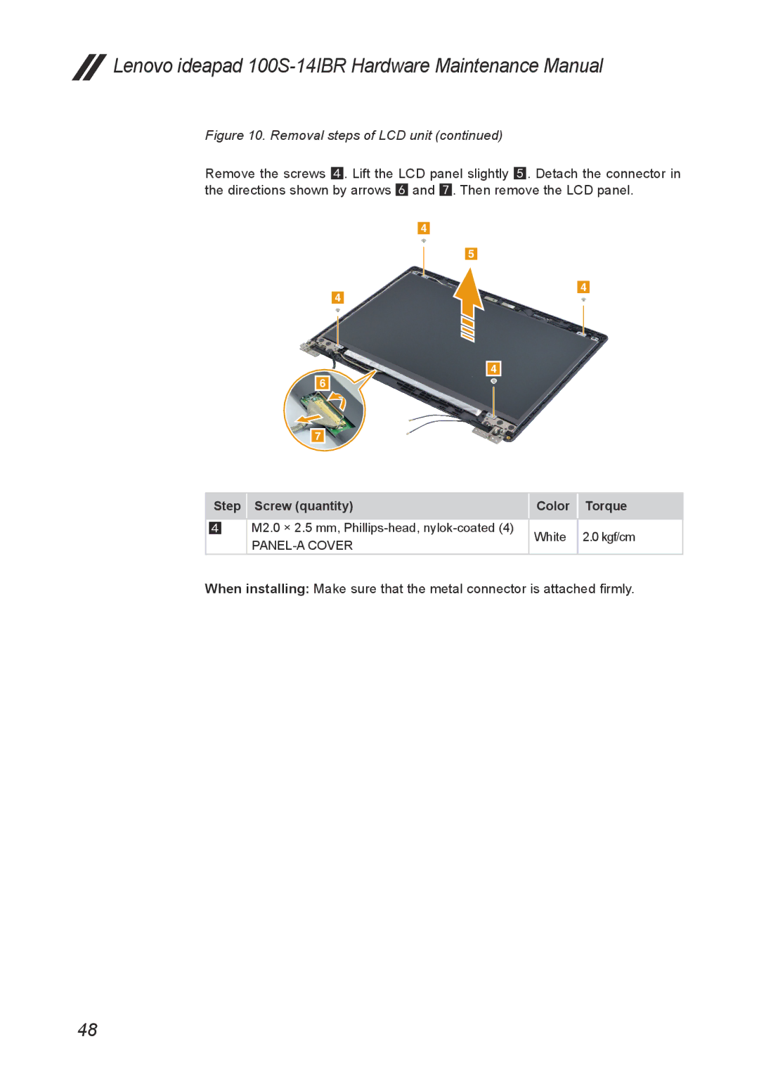 Lenovo IdeaPad 100S manual PANEL-A Cover 