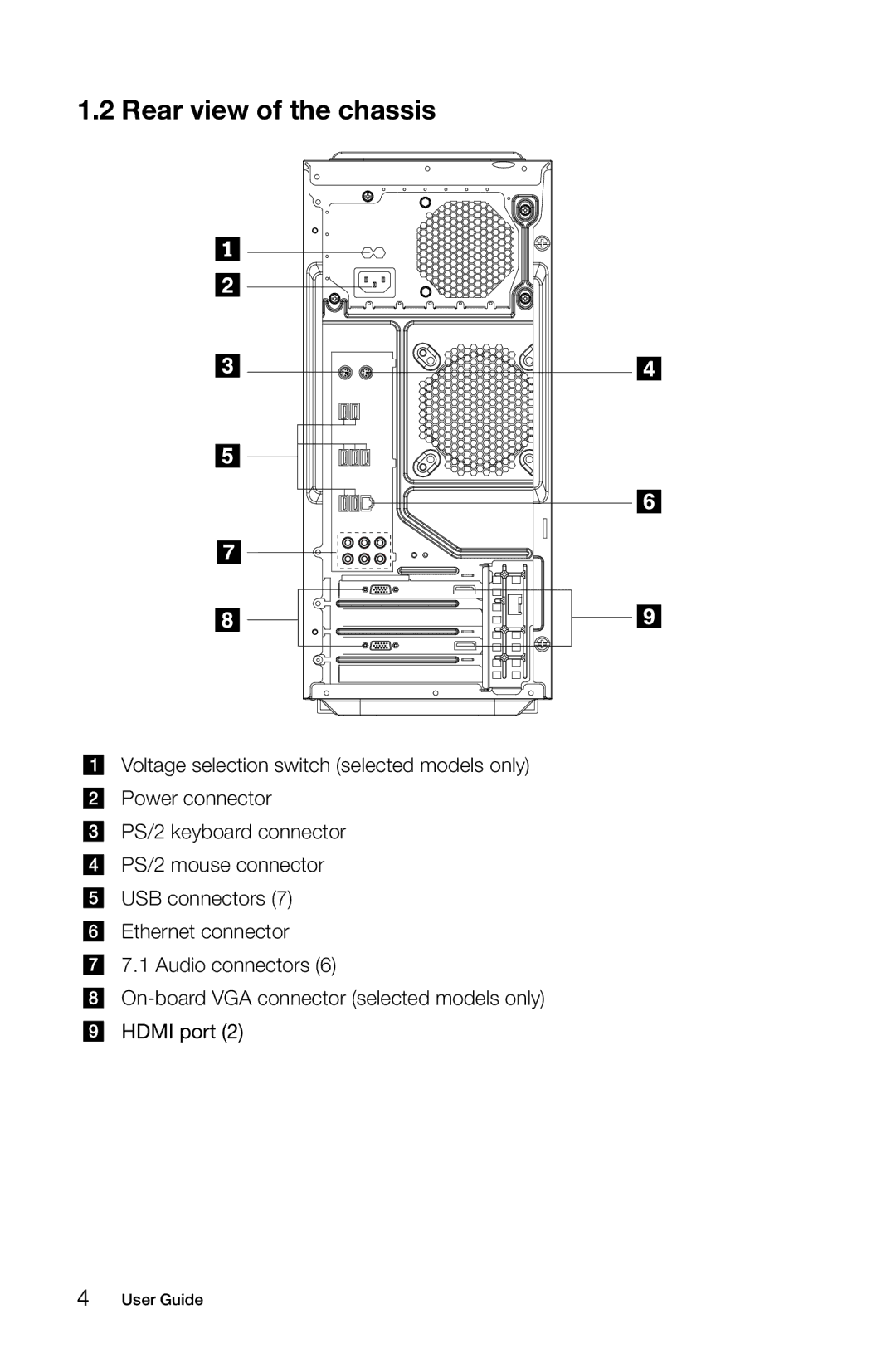 Lenovo K3 manual Rear view of the chassis 