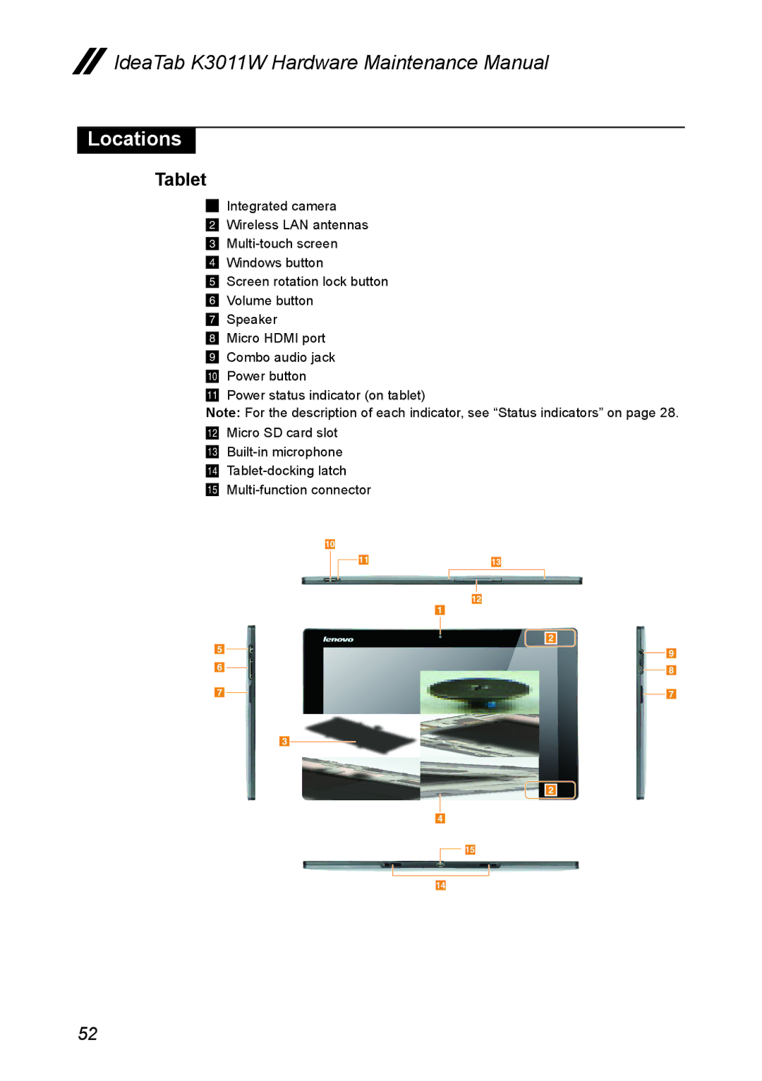 Lenovo K3011W manual Locations, Tablet 