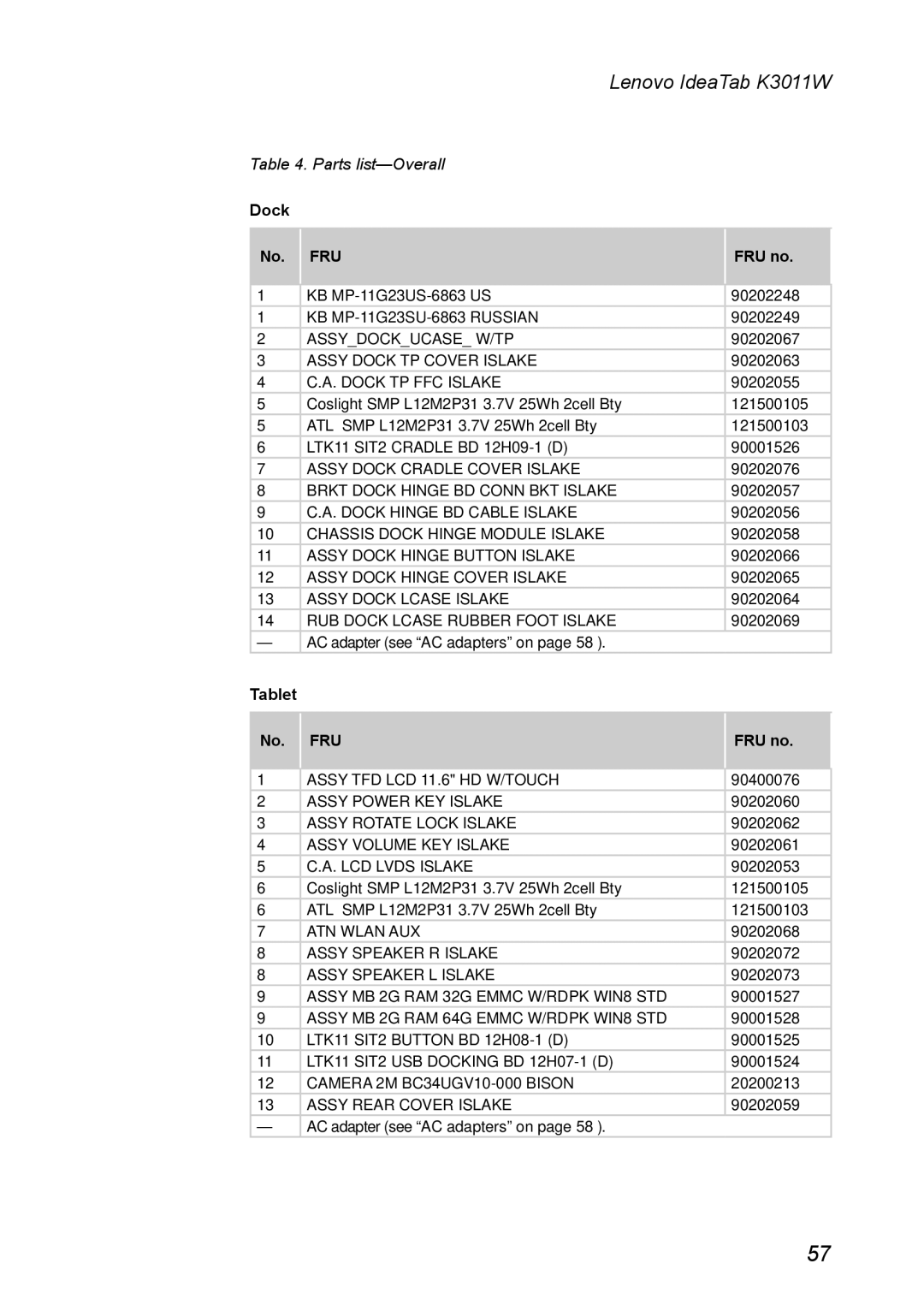 Lenovo K3011W manual Parts list-Overall 